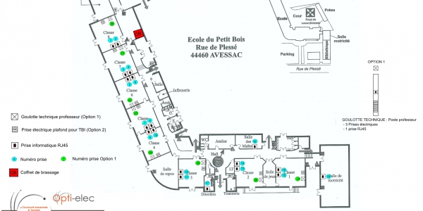 Plan implantation réseau informatique