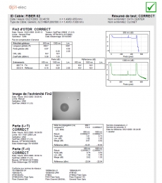 Test fibre